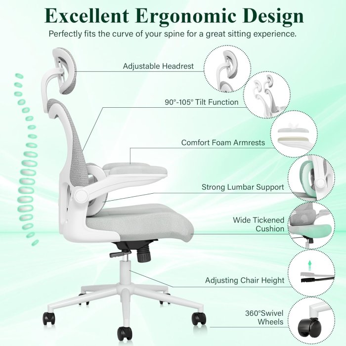 SUNNOW Ergonomic Mesh Office Chair (Grey) (image 4)